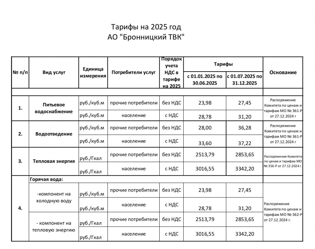 Тарифы на 2025 год.jpg